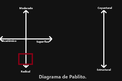 pasted image